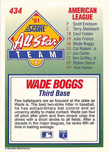 FIINR Baseball Card 1991 Score All-Star Big Head Wade Boggs Baseball Card #434 - Mint Condition