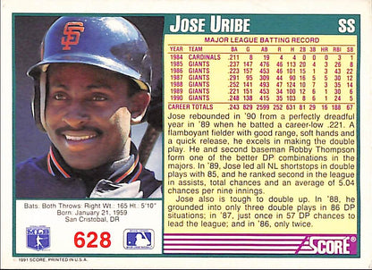 FIINR Baseball Card 1991 Score Jose Uribe MLB Baseball Card #628 - Mint Condition