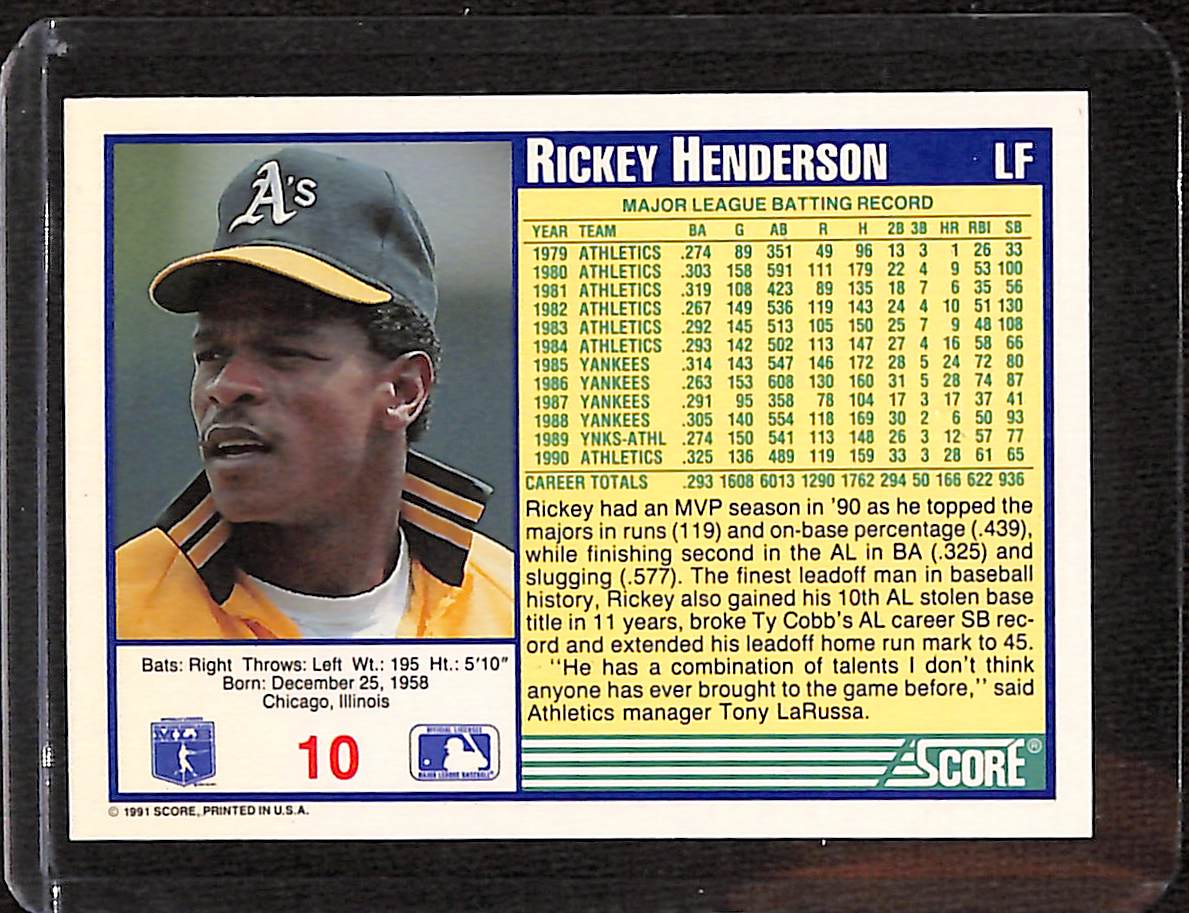 FIINR Baseball Card 1991 Score Rickey Henderson Baseball Card #10 - Mint Condition