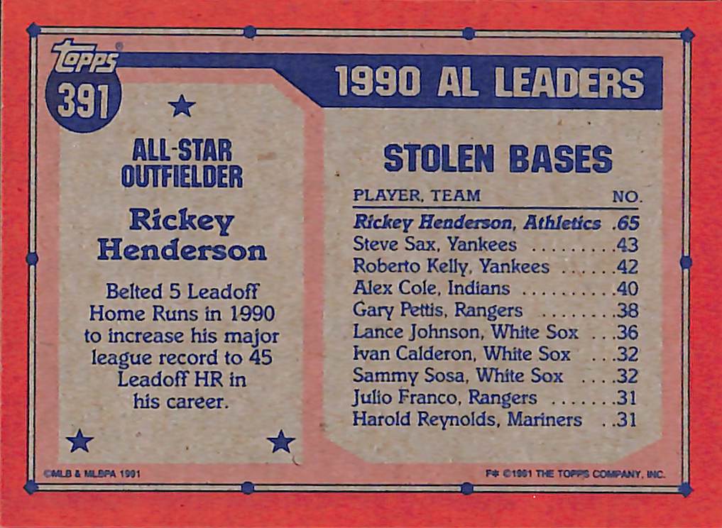 FIINR Baseball Card 1991 Topps 40 All-Star Years Rickey Henderson Baseball Card #391 - Mint Condition