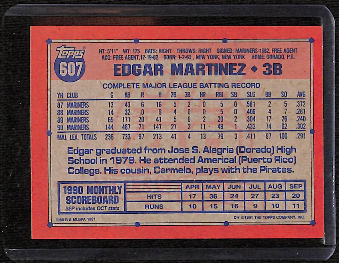 FIINR Baseball Card 1991 Topps 40 Edgar Martinez Baseball Card #607 - Mint Condition