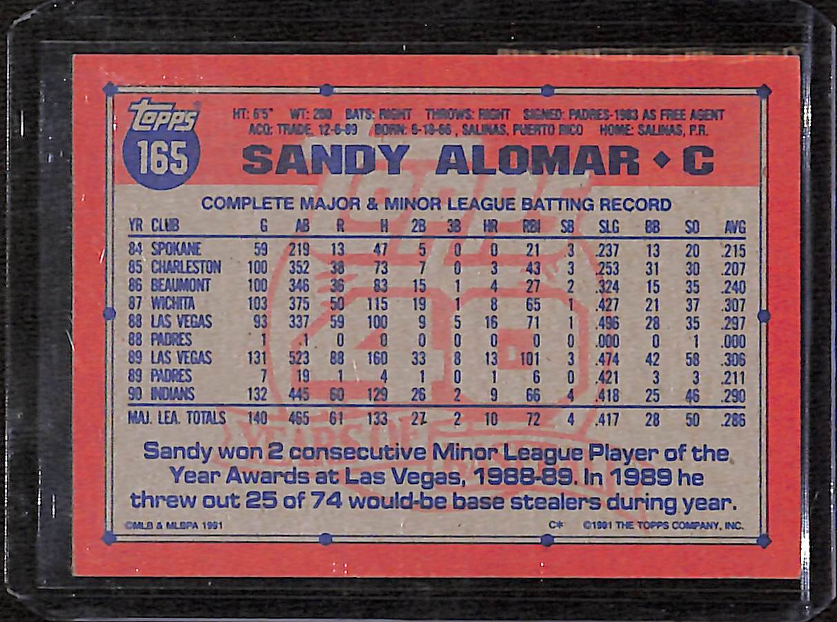 FIINR Baseball Card 1991 Topps 40 Years All Star Rookie Sandy Alomar MLB Baseball Card #165 - Mint Condition