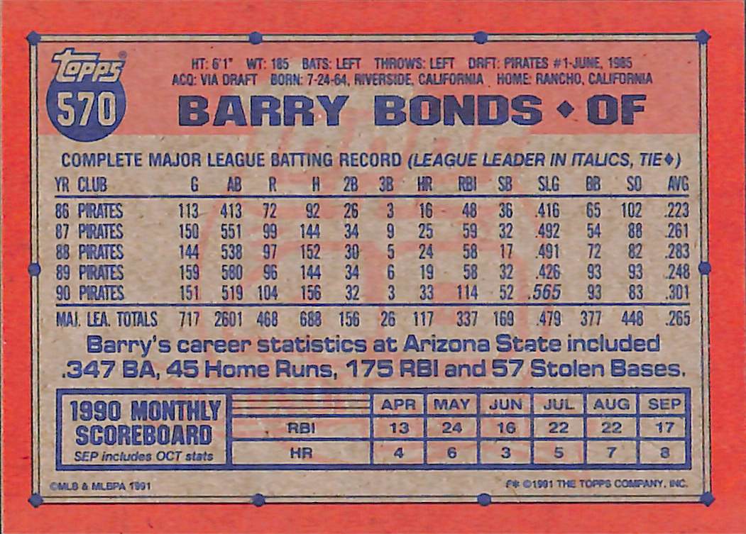 FIINR Baseball Card 1991 Topps 40 Years Barry Bonds Baseball Card #570 - Mint Condition