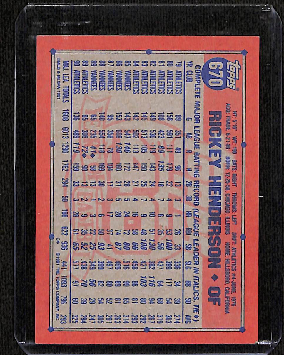 FIINR Baseball Card 1991 Topps 40 Years Base Rickey Henderson Error Baseball Card #670 - Error Card - Mint Condition