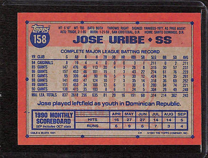 FIINR Baseball Card 1991 Topps 40 Years Jose Uribe MLB Baseball Card #158 - Mint Condition