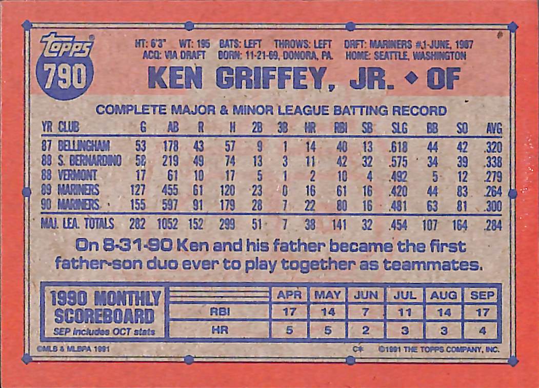 FIINR Baseball Card 1991 Topps 40 Years Ken Griffey Jr. Baseball Card #790 - Pristine - Mint Condition