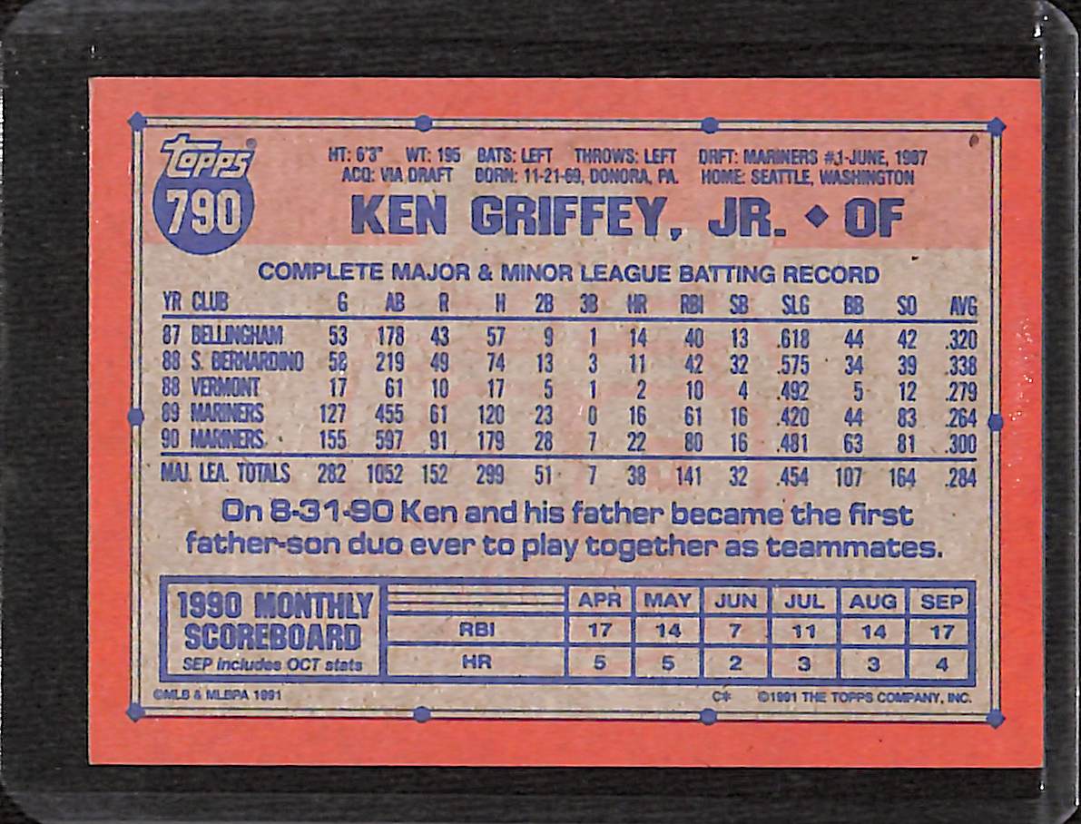 FIINR Baseball Card 1991 Topps 40 Years Ken Griffey Jr. Baseball Card #790 - Pristine - Mint Condition