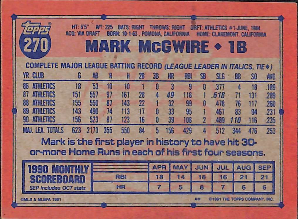 FIINR Baseball Card 1991 Topps 40 Years Mark McGwire Baseball Card #270 - Mint Condition