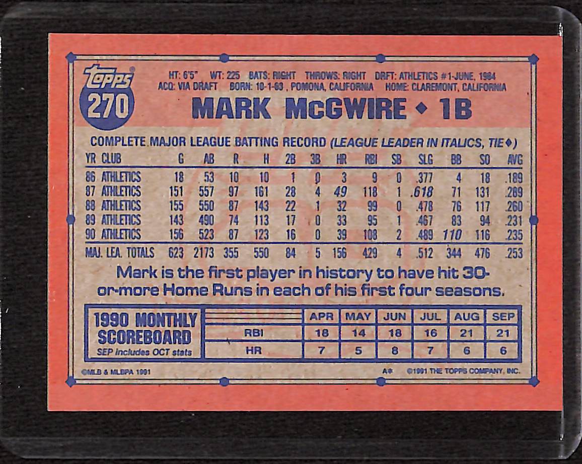 FIINR Baseball Card 1991 Topps 40 Years Mark McGwire Baseball Card #270 - Mint Condition