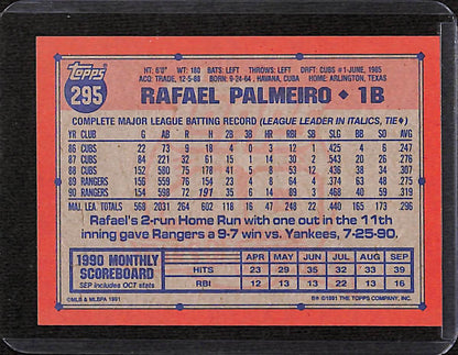 FIINR Baseball Card 1991 Topps 40 Years Rafael Palmeiro Baseball Card #295- Mint Condition