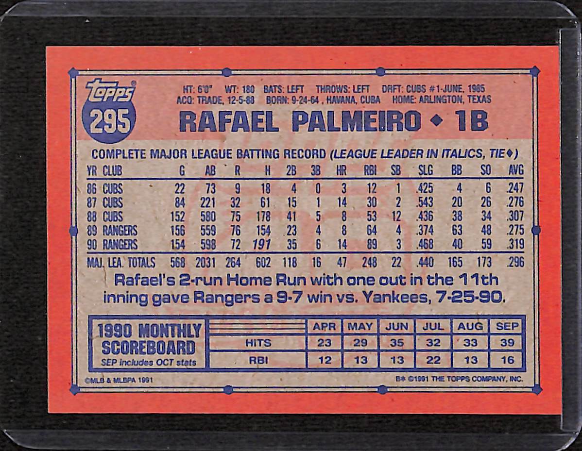 FIINR Baseball Card 1991 Topps 40 Years Rafael Palmeiro Baseball Card #295- Mint Condition