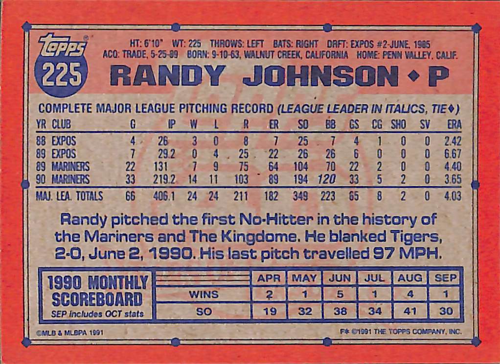 FIINR Baseball Card 1991 Topps 40 Years  Randy Johnson Baseball Error Card #225 - Mint Condition