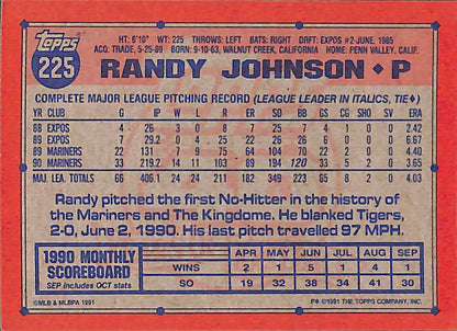 FIINR Baseball Card 1991 Topps 40 Years  Randy Johnson Baseball Error Card #225 - Mint Condition