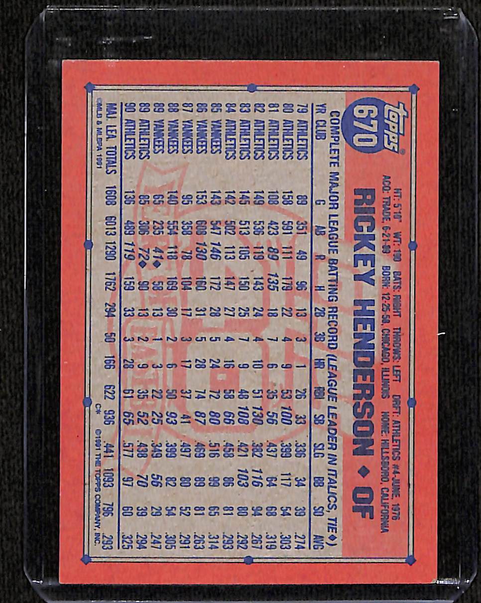 FIINR Baseball Card 1991 Topps 40 Years Rickey Henderson Baseball Card #670 - Mint Condition