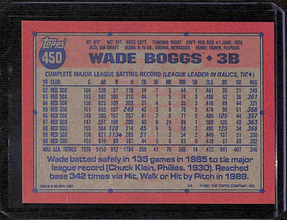 FIINR Baseball Card 1991 Topps 40 Years Wade Boggs MLB Baseball Card #450 - Mint Condition