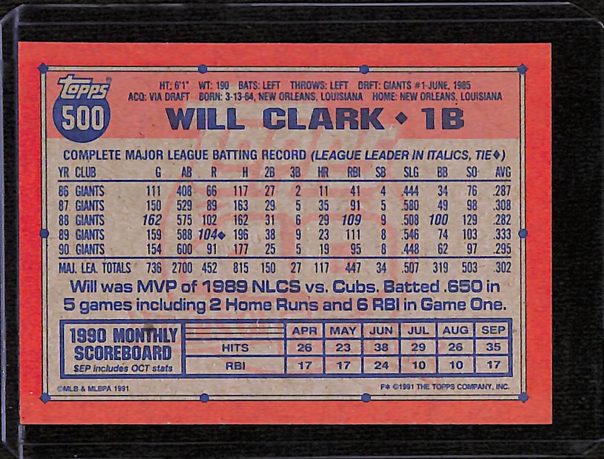 FIINR Baseball Card 1991 Topps 40 Years Will Clark MLB Baseball Player Card #500 - Mint Condition