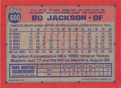 FIINR Baseball Card 1991 Topps Bo Jackson Baseball Card Royals #600 - Mint Condition