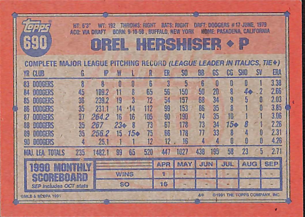 FIINR Baseball Card 1991 Topps Orel Hershiser Baseball Card #690 - Mint Condition
