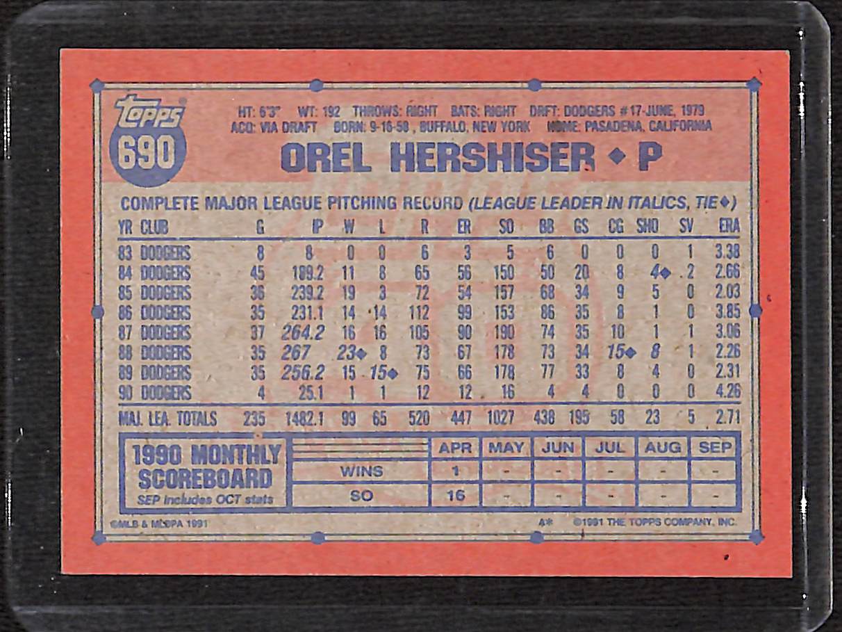 FIINR Baseball Card 1991 Topps Orel Hershiser Baseball Card #690 - Mint Condition