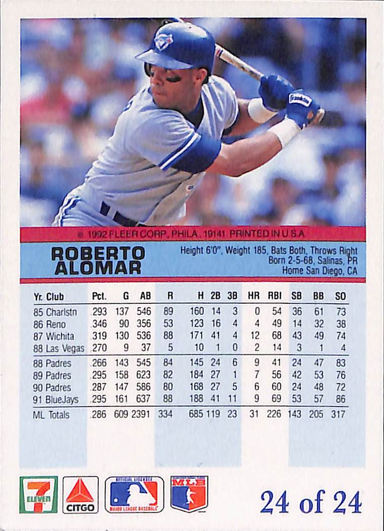 FIINR Baseball Card 1992 Fleer Roberto Alomar MLB Baseball Card #24 - Mint Condition