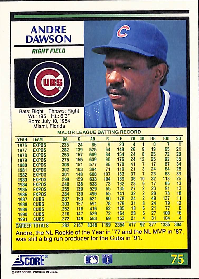 FIINR Baseball Card 1992 Score Andre Dawson Baseball Card #75 - Mint Condition