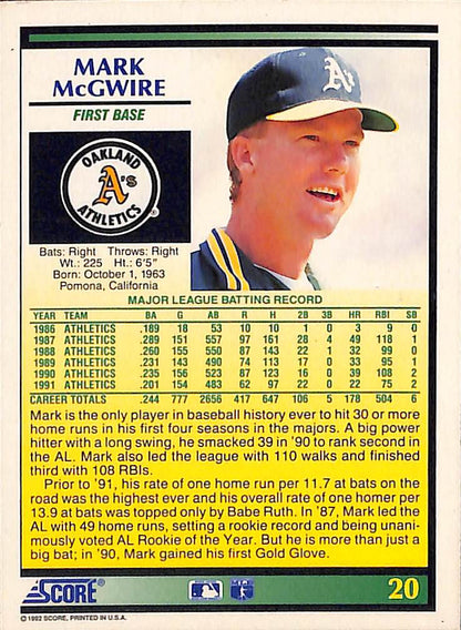 FIINR Baseball Card 1992 Score Mark McGwire Baseball Card #20 - Mint Condition