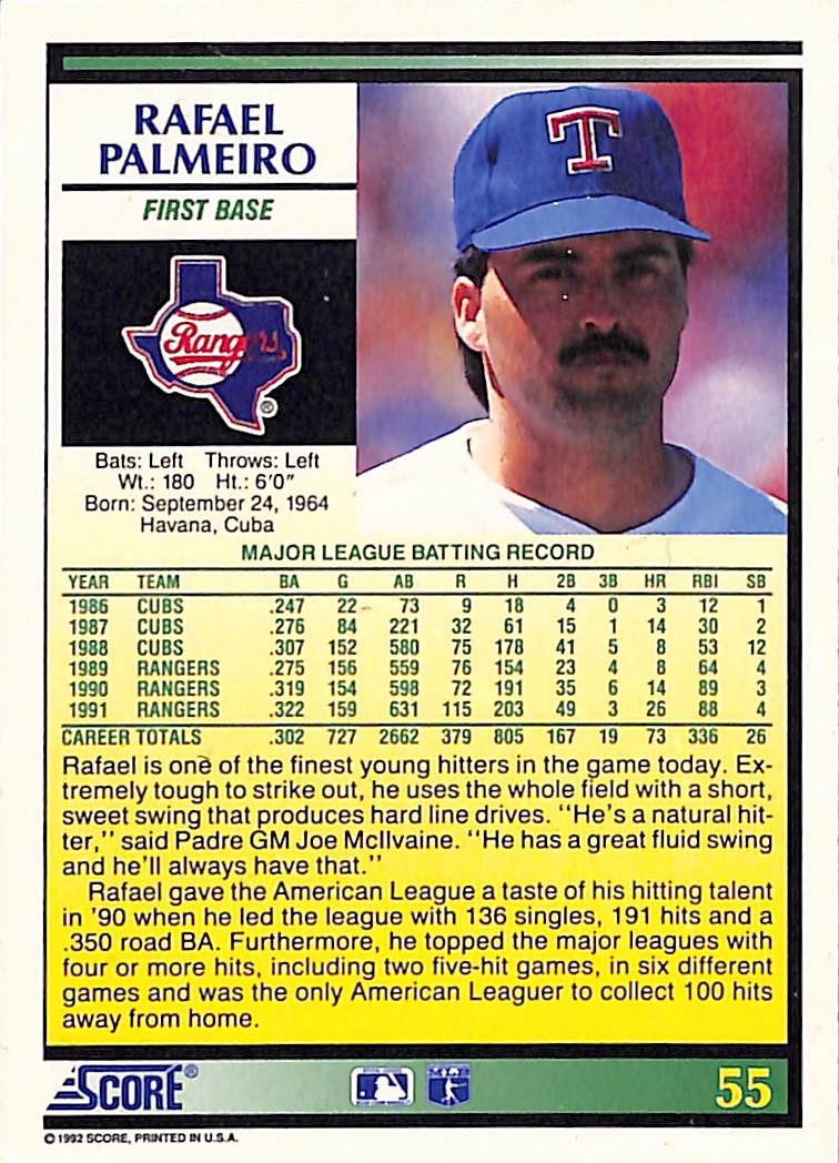 FIINR Baseball Card 1992 Score Rafael Palmeiro Vintage MLB Baseball Card #55 - Mint Condition