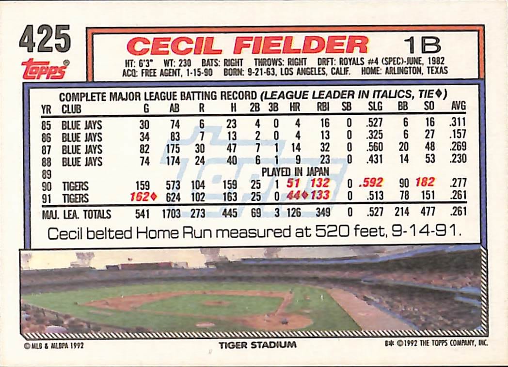 FIINR Baseball Card 1992 Topps Cecil Fielder MLB Baseball Card #425 - Mint Condition