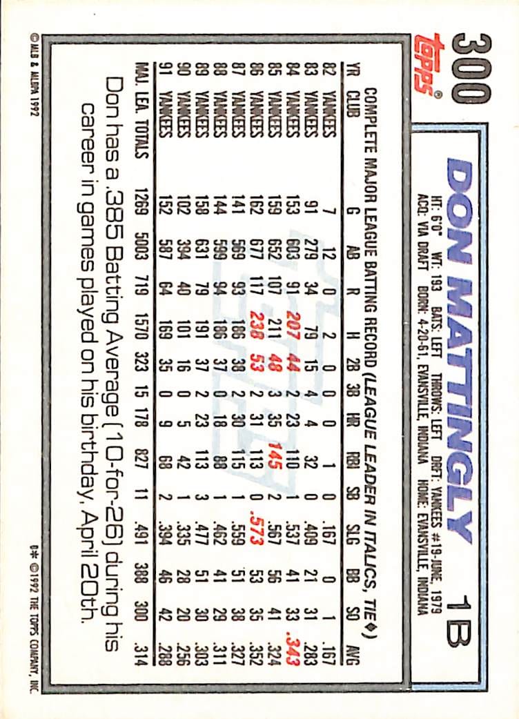 FIINR Baseball Card 1992 Topps Don Mattingly MLB Baseball Card #300 - Mint Condition