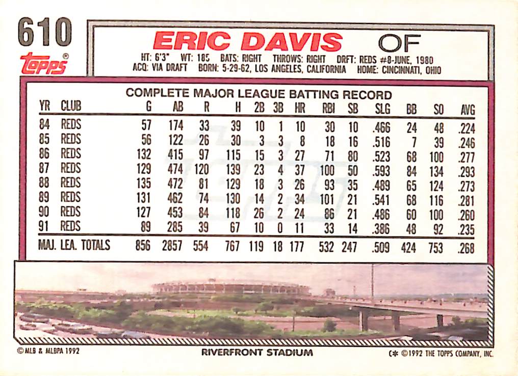 FIINR Baseball Card 1992 Topps Eric Davis Baseball Card #610 - Mint Condition