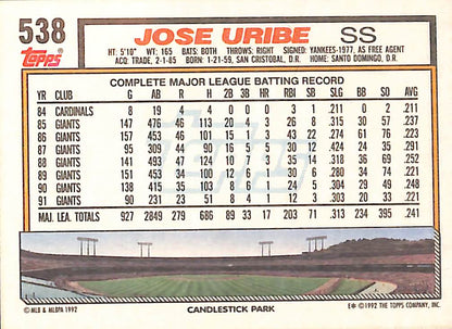 FIINR Baseball Card 1992 Topps Jose Uribe Baseball Card #538 - Mint Condition