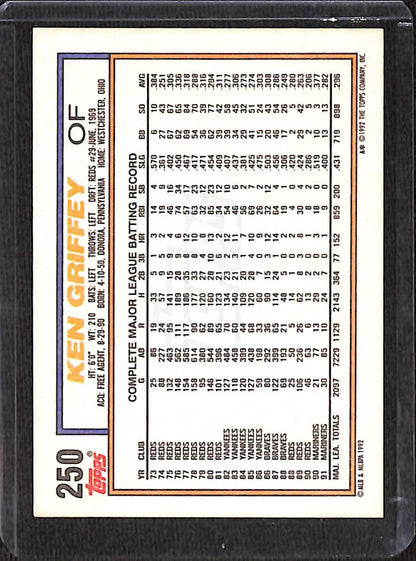 FIINR Baseball Card 1992 Topps Ken Griffey Sr. Baseball Card #250 - Mint Condition