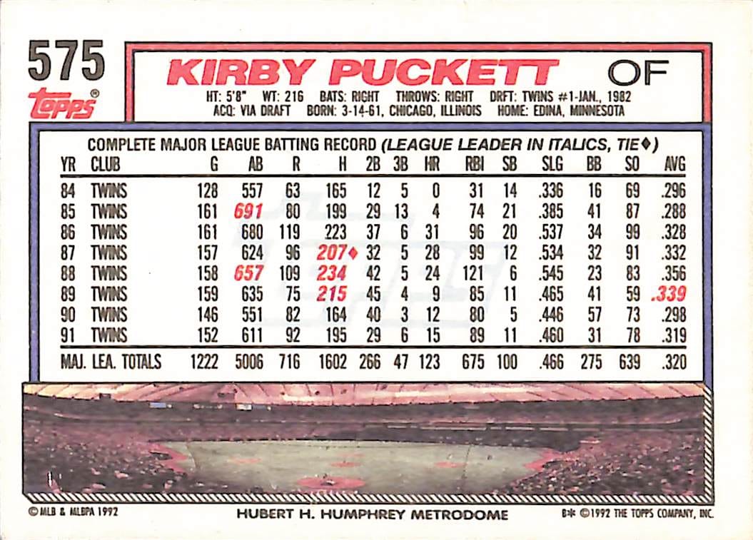 FIINR Baseball Card 1992 Topps Kirby Puckett MLB Baseball Error Card #575 - Error Card - Mint Condition