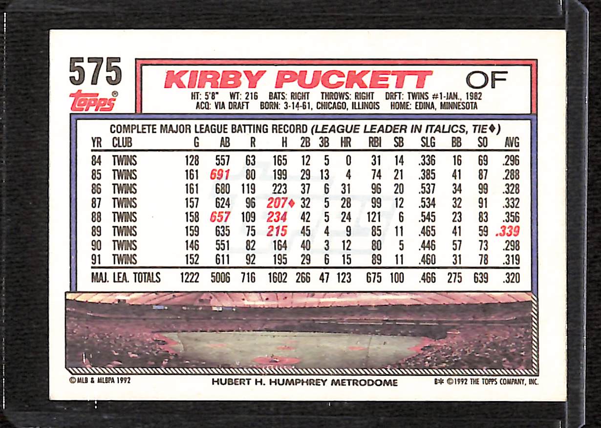 FIINR Baseball Card 1992 Topps Kirby Puckett MLB Baseball Error Card #575 - Error Card - Mint Condition