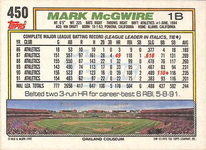 FIINR Baseball Card 1992 Topps Mark McGwire Baseball Card #450 - Mint Condition