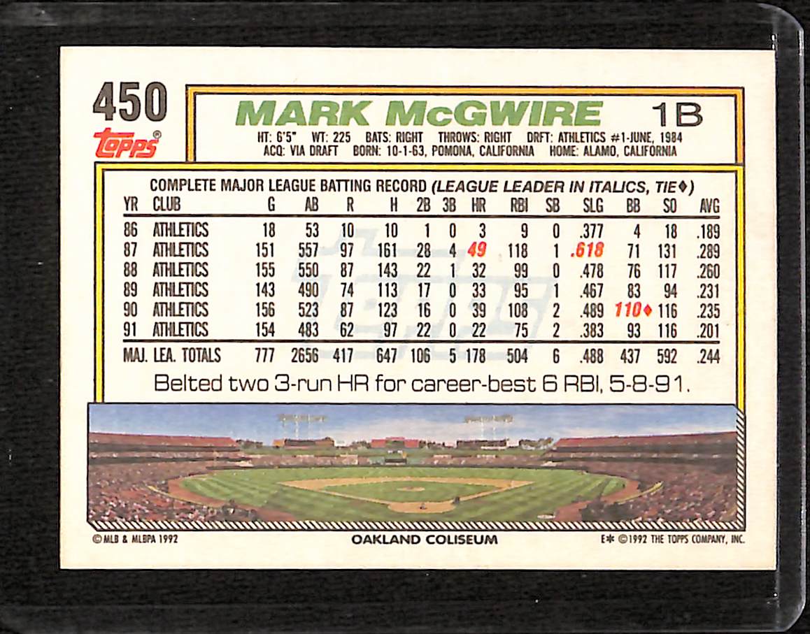 FIINR Baseball Card 1992 Topps Mark McGwire Baseball Card #450 - Mint Condition