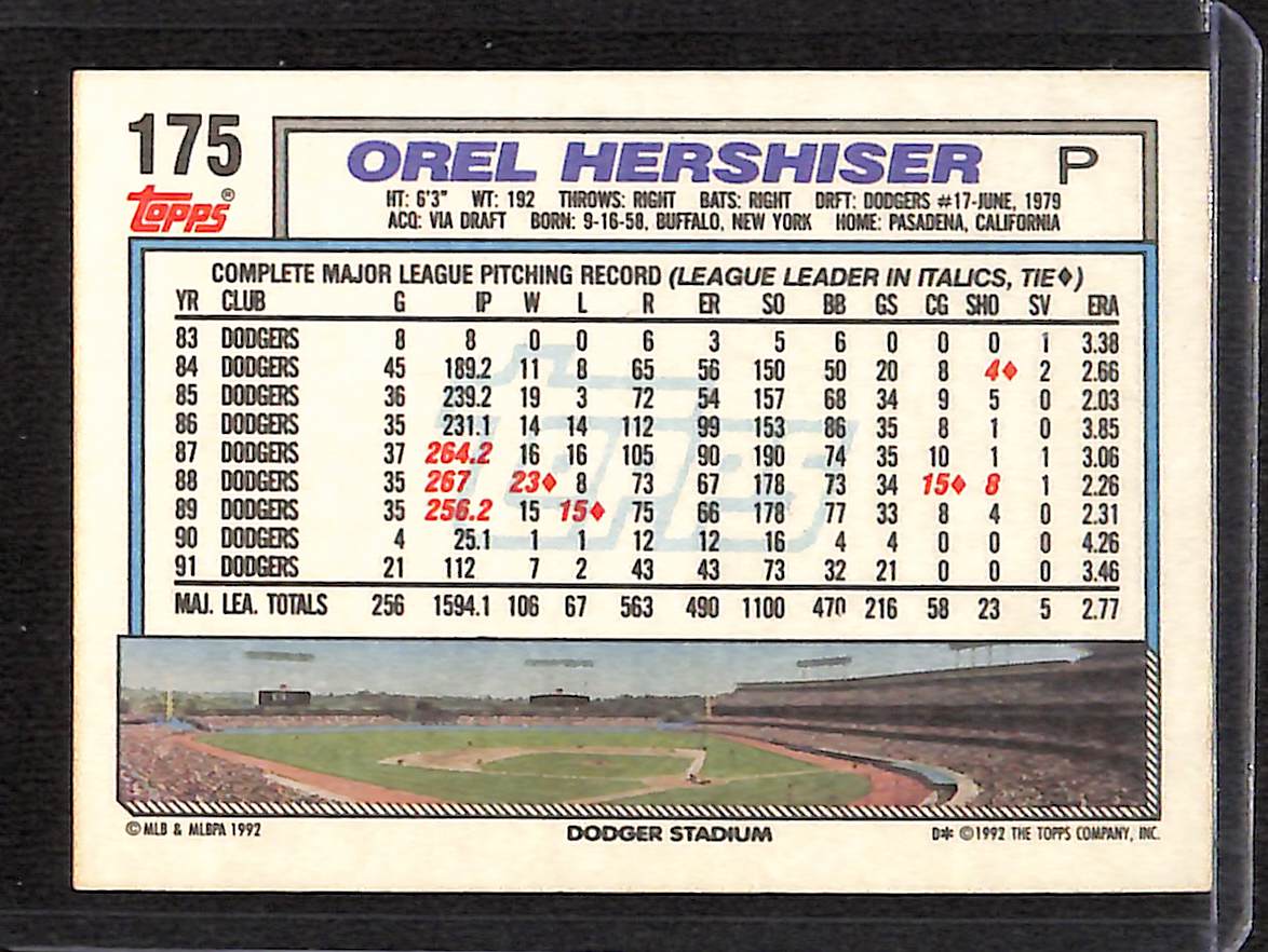 FIINR Baseball Card 1992 Topps Orel Hershiser MLB Baseball Card #175 - Mint Condition