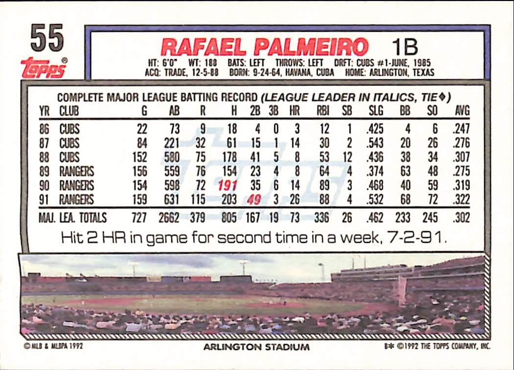 FIINR Baseball Card 1992 Topps Rafael Palmeiro Baseball Card #55- Mint Condition