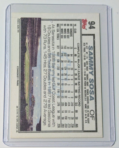FIINR Baseball Card 1992 Topps Sammy Sosa Baseball Error Rookie Card #94 - Error Card - Rookie Card - Mint Condition
