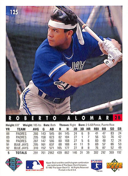 FIINR Baseball Card 1992 Upper Deck Roberto Alomar MLB Baseball Card #125 - Mint Condition