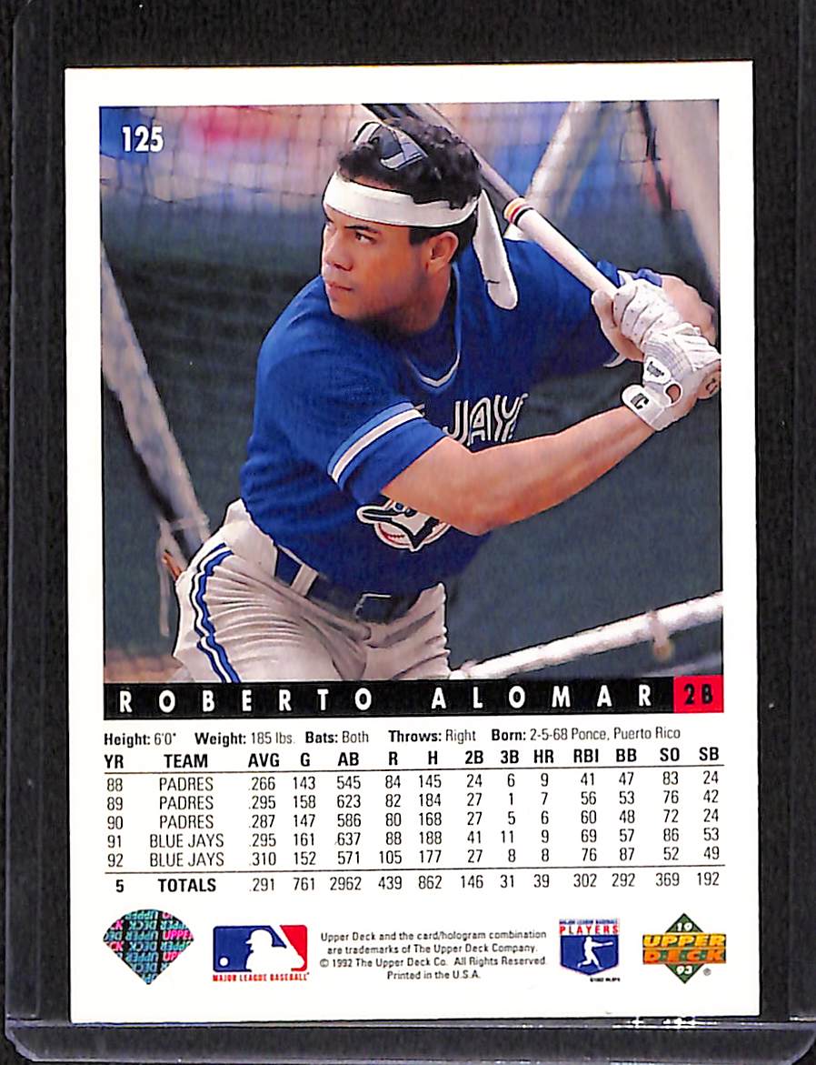 FIINR Baseball Card 1992 Upper Deck Roberto Alomar MLB Baseball Card #125 - Mint Condition