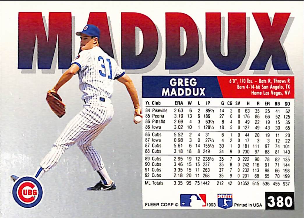 FIINR Baseball Card 1993 Fleer Greg Maddux MLB Baseball Card #380 - Mint Condition