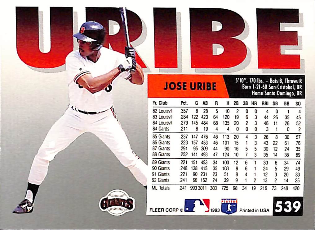 FIINR Baseball Card 1993 Fleer Jose Uribe Baseball Error Card #539 - Error Card - Mint Condition