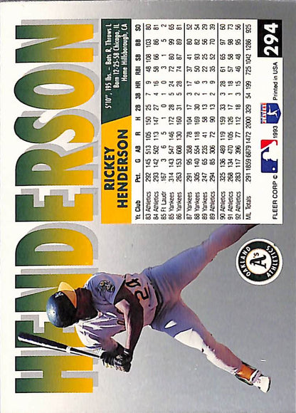 FIINR Baseball Card 1993 Fleer Rickey Henderson Baseball Card #294 - Mint Condition