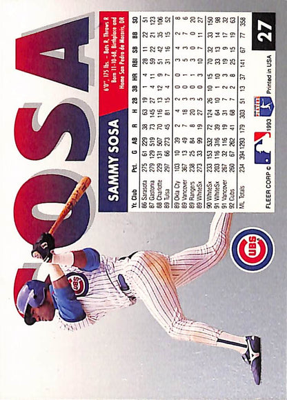FIINR Baseball Card 1993 Fleer Sammy Sosa MLB Baseball Error Card #27 - Mint Condition