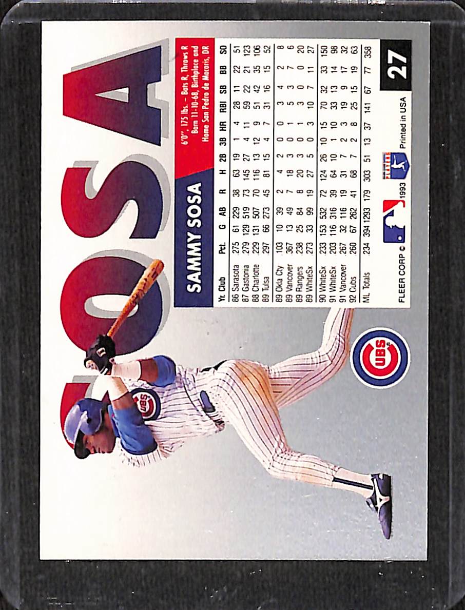 FIINR Baseball Card 1993 Fleer Sammy Sosa MLB Baseball Error Card #27 - Mint Condition