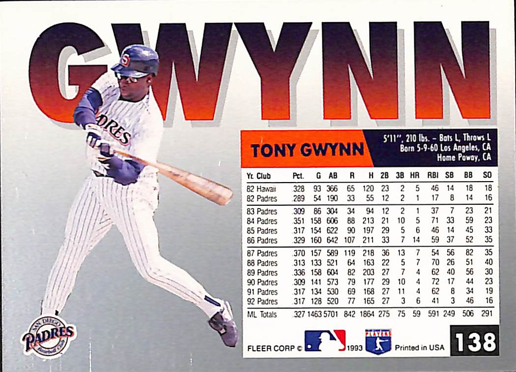 FIINR Baseball Card 1993 Fleer Tony Gwynn MLB Baseball Card #138 - Mint Condition