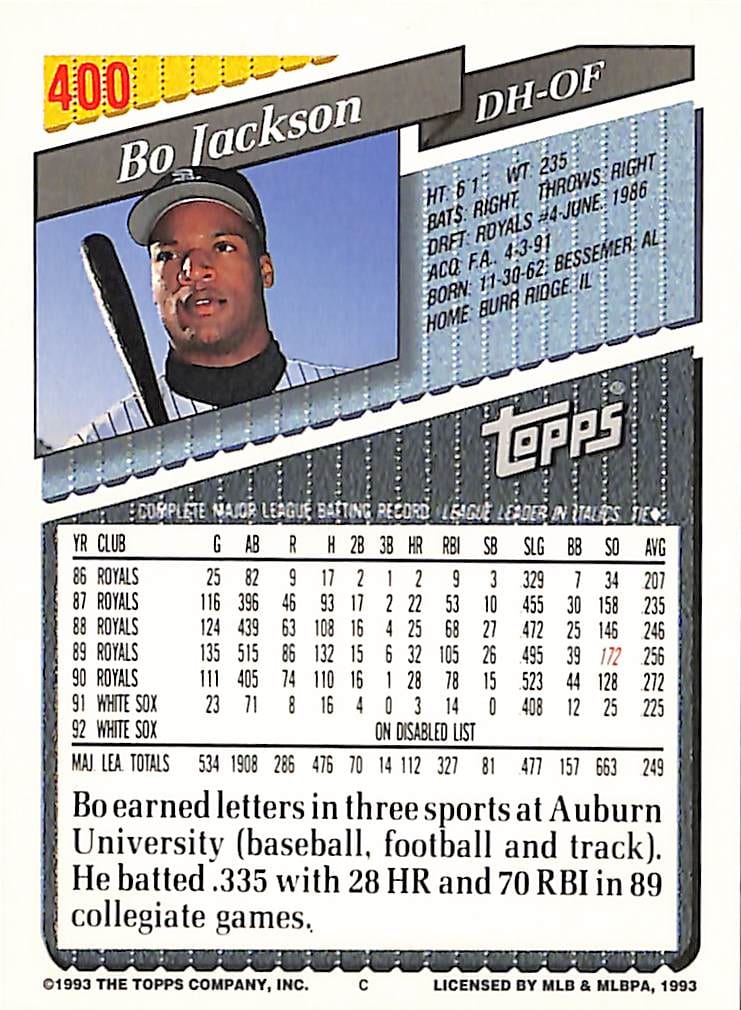 FIINR Baseball Card 1993 Topps Bo Jackson MLB Baseball Card #400 - Mint Condition