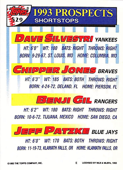 FIINR Baseball Card 1993 Topps Prospects Chipper Jones MLB Baseball Card #529 - Mint Condition