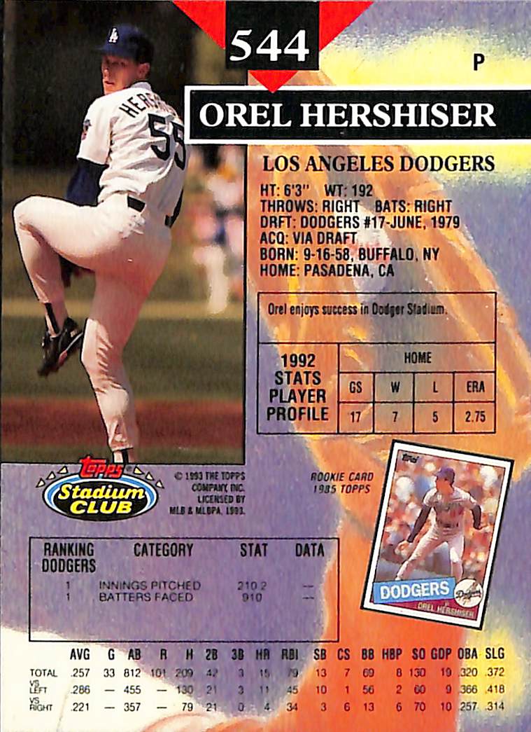 FIINR Baseball Card 1993 Topps Stadium Club Orel Hershiser MLB Baseball Card #544 - Mint Condition